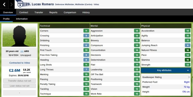 Trying to win the world cup as Botswana. Deliberately playing badly to get Man Utd relegated, that kind of thing.